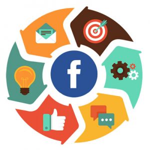 hướng dẫn bán hàng online Facebook hiệu quả